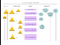 EDGR926_Learning Design.pdf