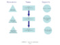 Subject wks 4-8 LD.pdf