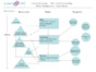 ACCY subject LD.pdf